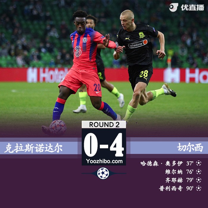 欧冠简报：切尔西4-0克拉斯诺达尔 维尔纳传射+造点齐耶赫首球