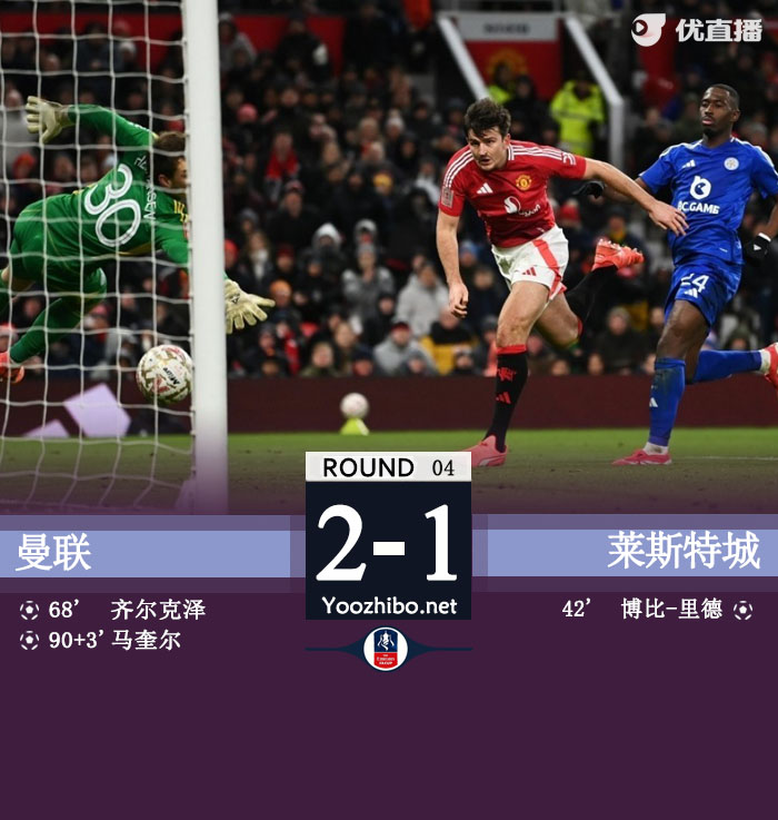 曼联2-1莱斯特城逆转晋级足总杯16强 马奎尔93分钟破门