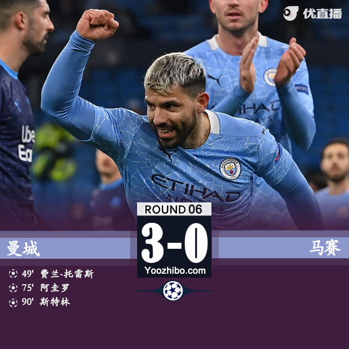 欧冠简报：曼城3-0马赛 阿圭罗斯特林替补建功费兰-托雷斯破门