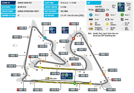 F1巴林站-巴林麦纳麦赛道 | Bahrain