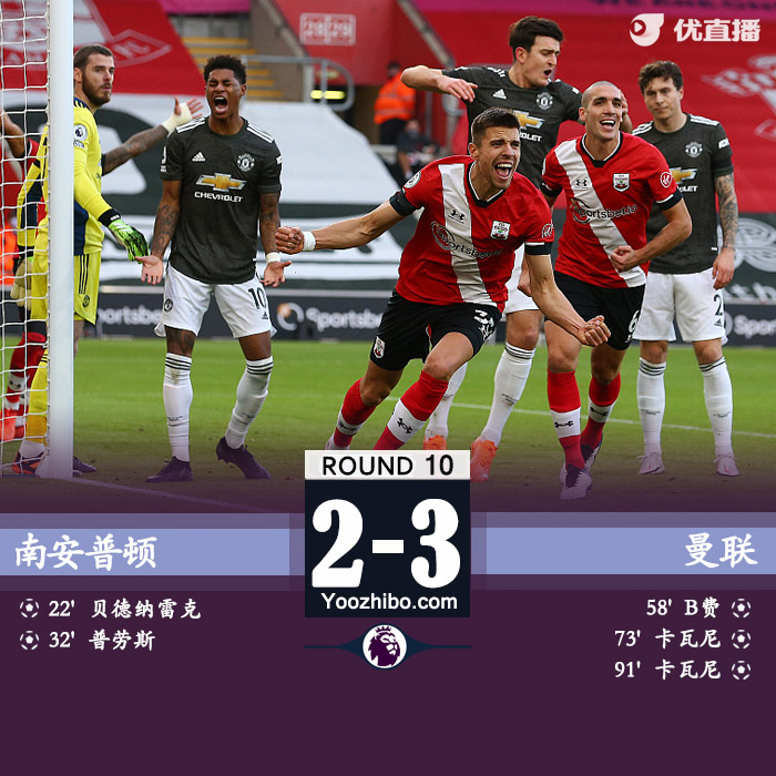 英超简报：曼联3-2南安普顿 卡瓦尼梅开二度+补时绝杀