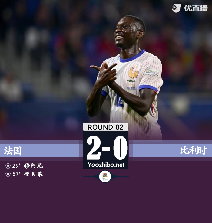 法国2-0比利时 穆阿尼&登贝莱破门姆巴佩替补登场