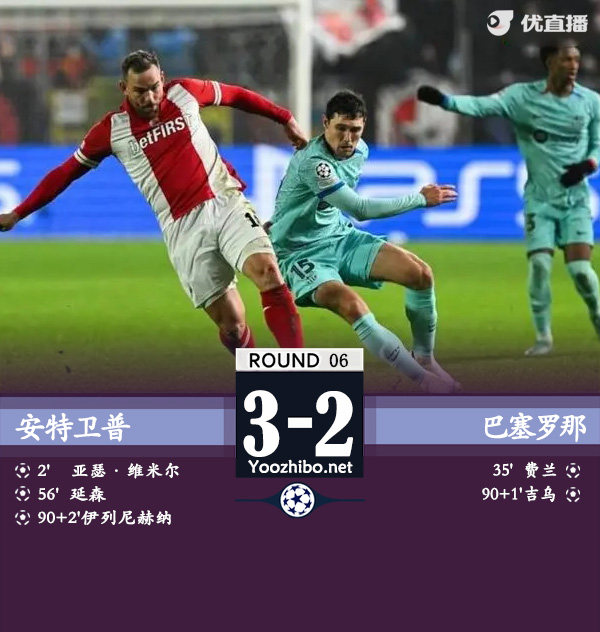 巴萨2-3安特卫普 费兰吉乌破门罗梅乌失误致丢球