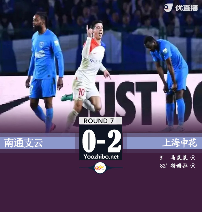申花2-0南通 马莱莱、特谢拉建功，路易斯、徐皓阳助攻