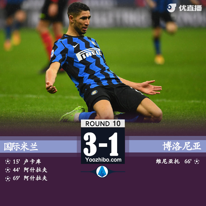 意甲简报：国米3-1博洛尼亚 阿什拉夫双响卢卡库破门