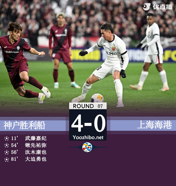海港0-4神户亚冠2轮不胜 张琳芃送点颜骏凌扑点&全场11扑救