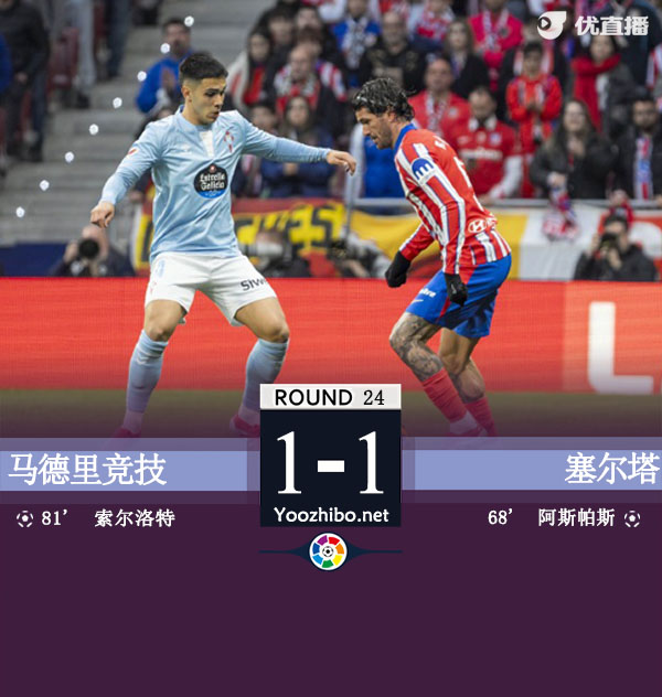 十人马竞1-1塞尔塔落后榜首1分 索尔洛特建功阿斯帕斯点射