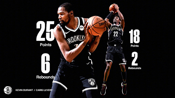 NBA简报：篮网113-89大败凯尔特人 杜兰特+欧文轰42分 