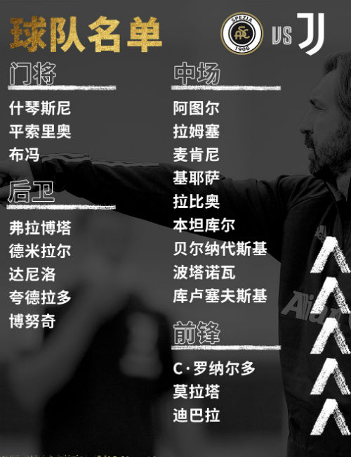 尤文vs斯佩齐亚大名单出炉：C罗正式回归，莫拉塔和迪巴拉在列