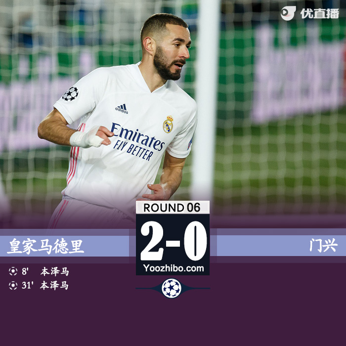 欧冠简报：皇马2-0门兴 本泽马头槌双响+中楣