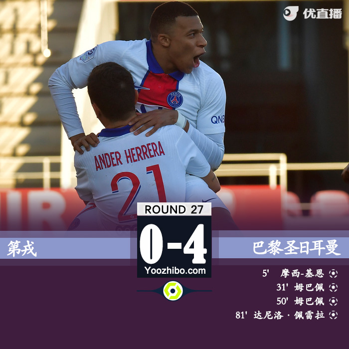 巴黎4-0第戎 小基恩破门姆巴佩梅开二度