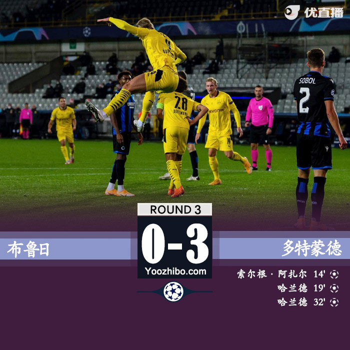 欧冠简报：多特3-0布鲁日 哈兰德双响小阿扎尔破门