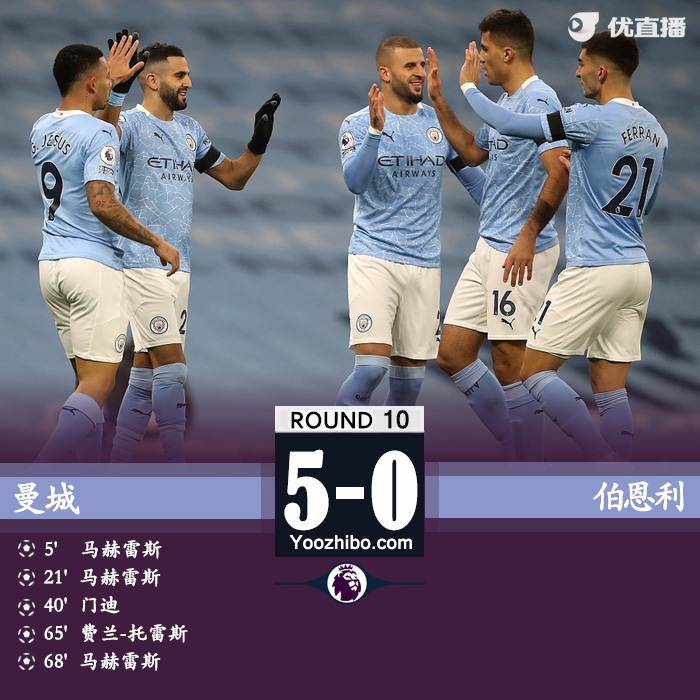 英超简报：曼城5-0伯恩利 马赫雷斯戴帽丁丁两送助攻