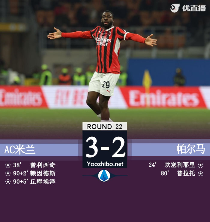 米兰3-2逆转绝杀帕尔马 赖因德斯&丘库埃泽补时3分钟连入2球