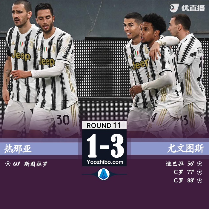 <a href=/zuqiu24/juventus/ target=_blank class=infotextkey>尤文图斯</a>3-1热那亚