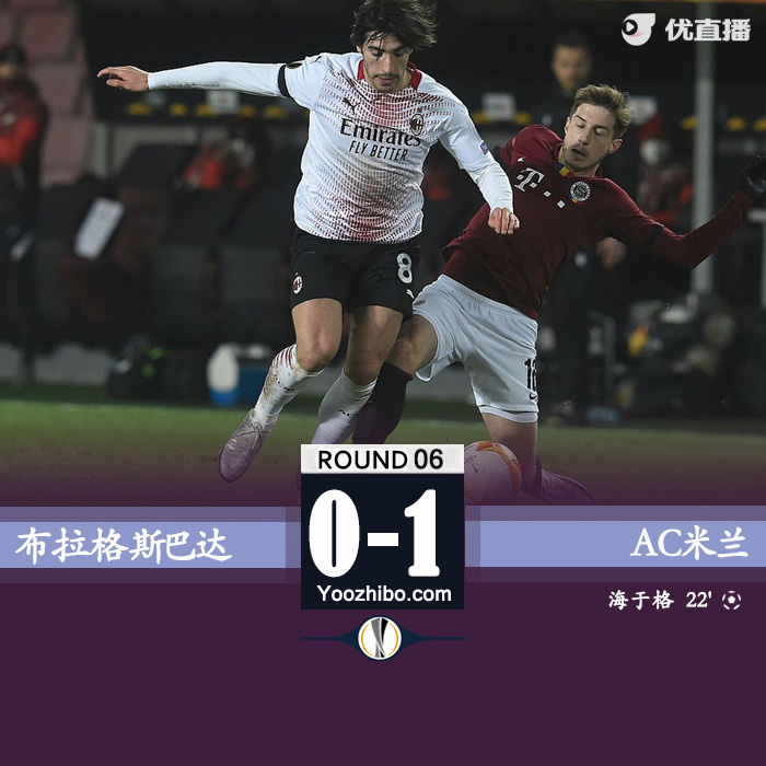 欧联杯简报：米兰1-0布拉格斯巴达 海于格一条龙破门