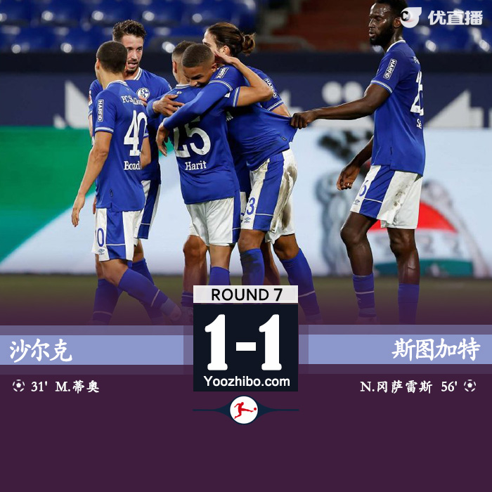德甲简报：沙尔克1-1斯图加特 蒂奥破门冈萨雷斯扳平