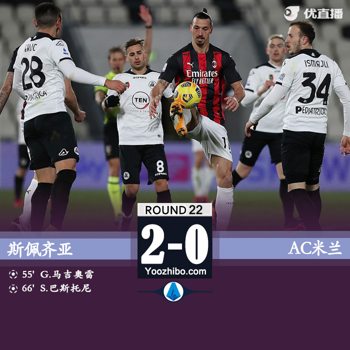AC米兰0-2斯佩齐亚 巴斯托尼世界波破门