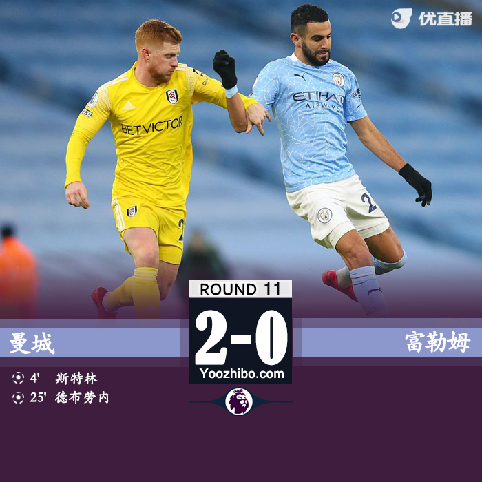 英超简报：曼城2-0富勒姆 斯特林闪击德布劳内点射+失单刀