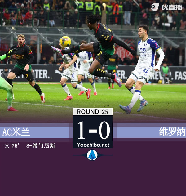 AC米兰1-0维罗纳取两连胜 S-希门尼斯制胜米兰近4轮3胜1平