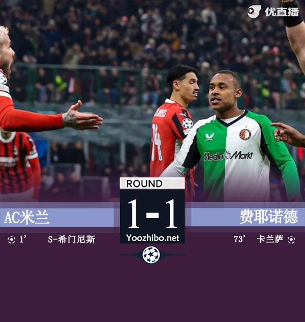 十人AC米兰总比分1-2费耶诺德遭淘汰 特奥假摔染红