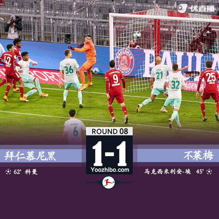 德甲简报：拜仁1-1不莱梅 诺伊尔屡献神扑科曼扳平比分