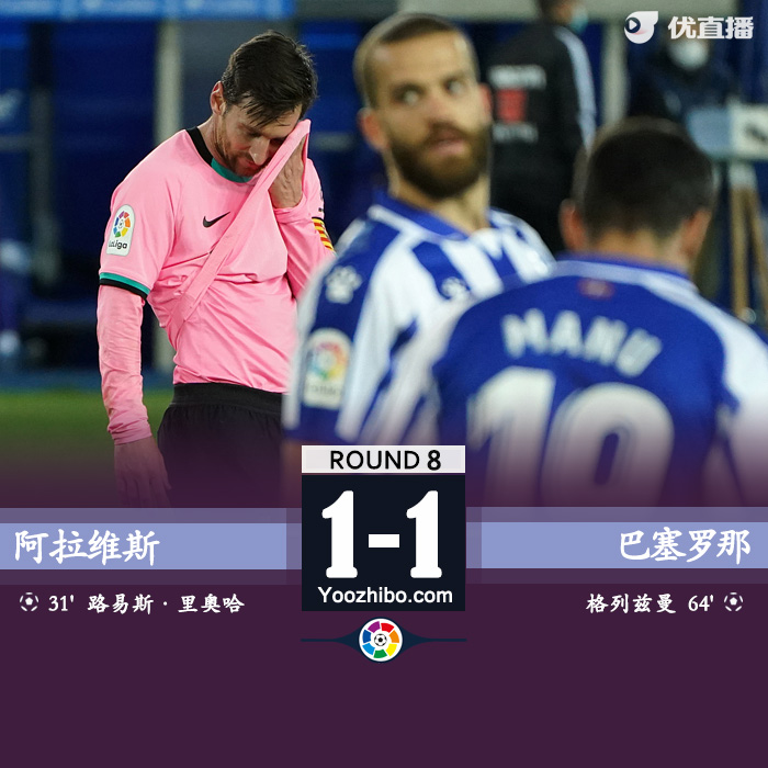 西甲简报：巴萨1-1阿拉维斯 内托失误送礼格子救主