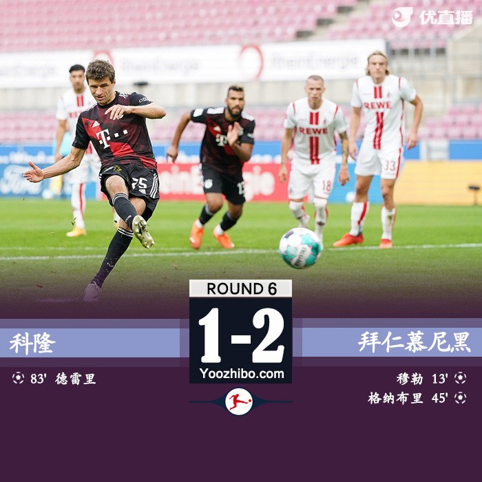 德甲简报：拜仁2-1科隆 格纳布里造点+破门穆勒点射