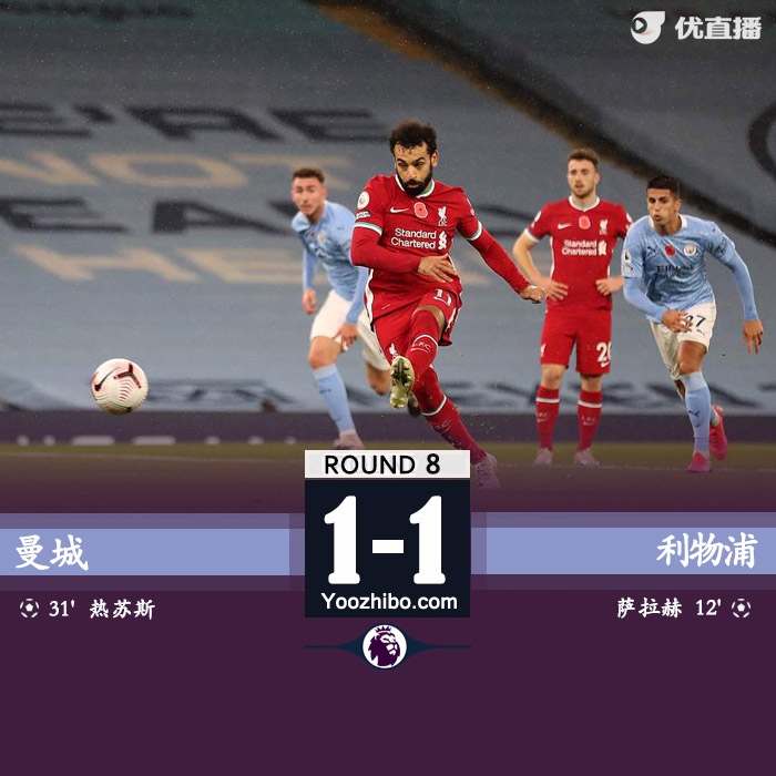 英超简报：曼城1-1利物浦 萨拉赫点射热苏斯破门德布劳内失点