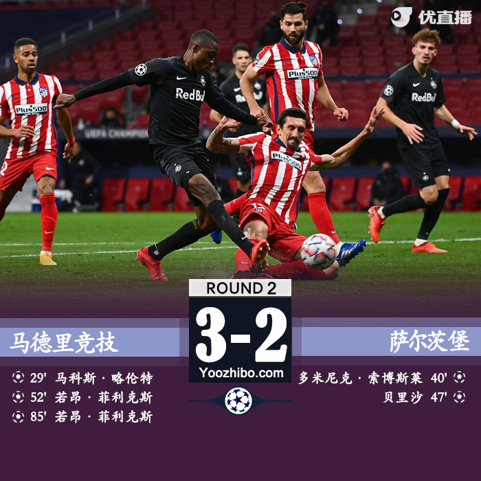 欧冠简报：马竞3-2萨尔茨堡红牛 菲利克斯双响略伦特破门