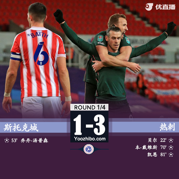 英联杯简报：热刺3-1击败斯托克城 凯恩贝尔本-戴维斯破门