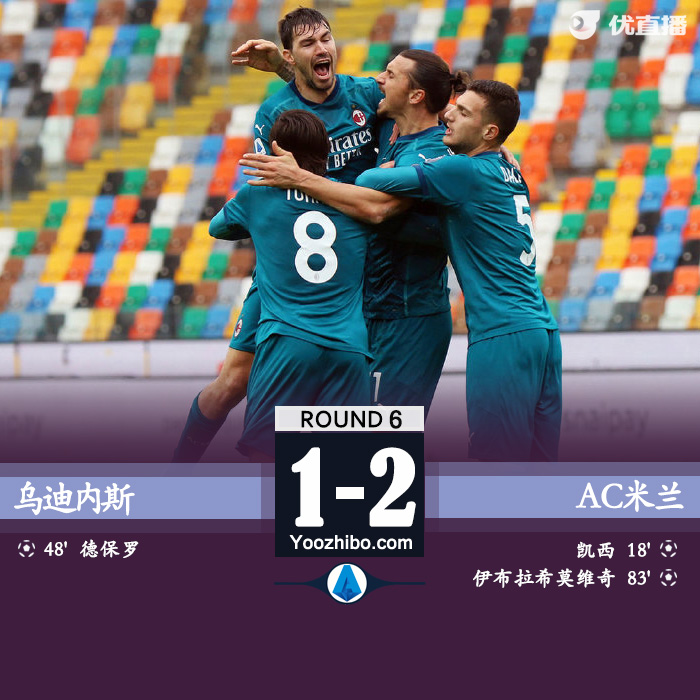意甲简报：米兰2-1乌迪内斯 伊布倒钩+助攻凯西建功