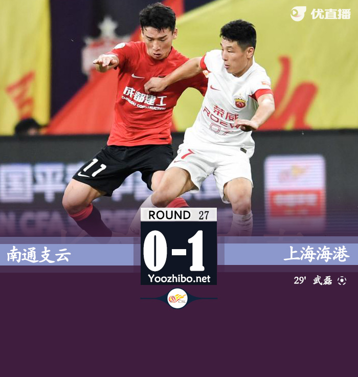 海港1-0南通 武磊制胜海港下轮取胜即夺冠