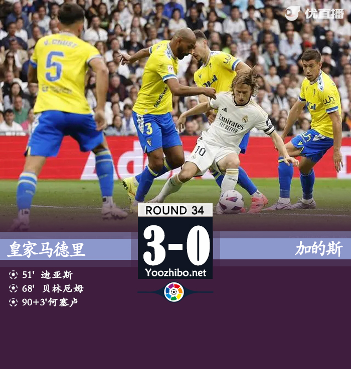 皇马3-0加的斯 贝林厄姆替补建功 何塞卢破门