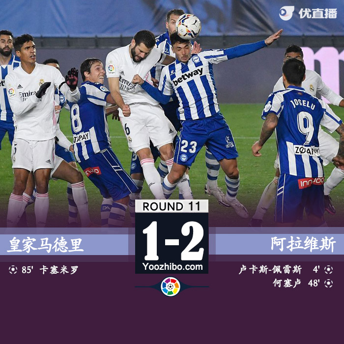 西甲简报：皇马1-2阿拉维斯 裤袜送礼纳乔送点阿扎尔伤退