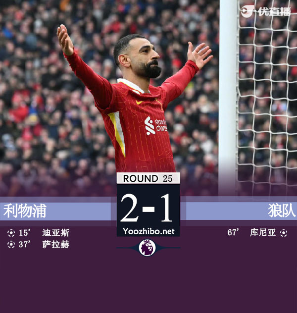 利物浦2-1狼队7分领跑 迪亚斯破门萨拉赫点射联赛23球