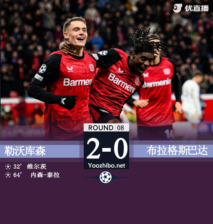 勒沃库森2-0布拉格斯巴达列第六晋级 维尔茨、泰拉破门