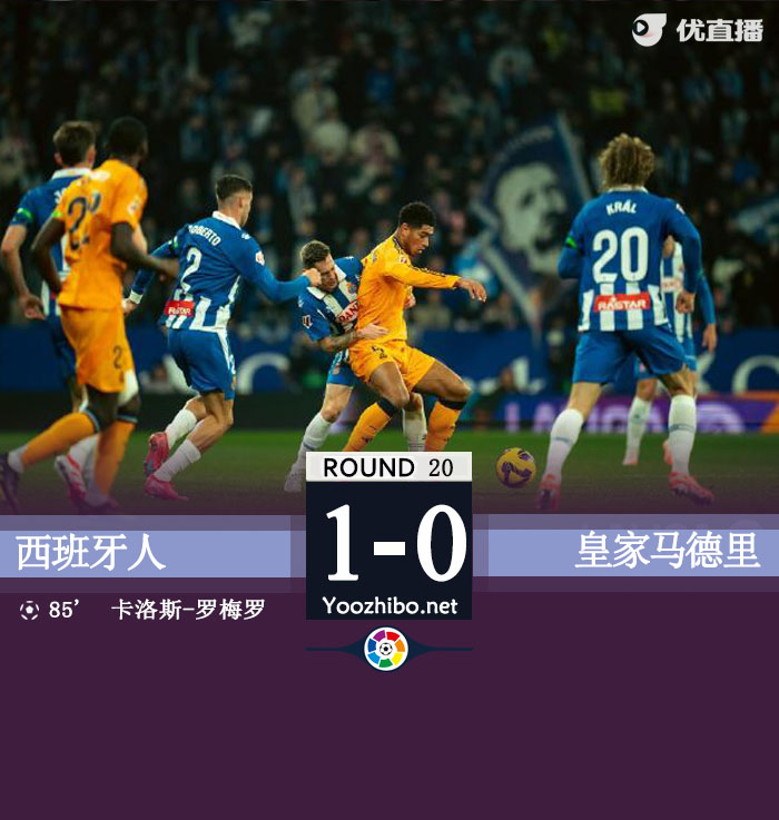 皇马0-1西班牙人仅1分领跑&下轮踢马竞 维尼修斯进球被吹