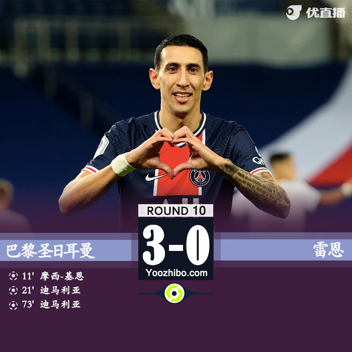 法甲简报：巴黎3-0雷恩 迪马利亚2射1传基恩破门
