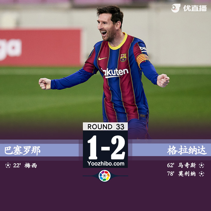巴萨1-2格拉纳达 梅西破门难救主
