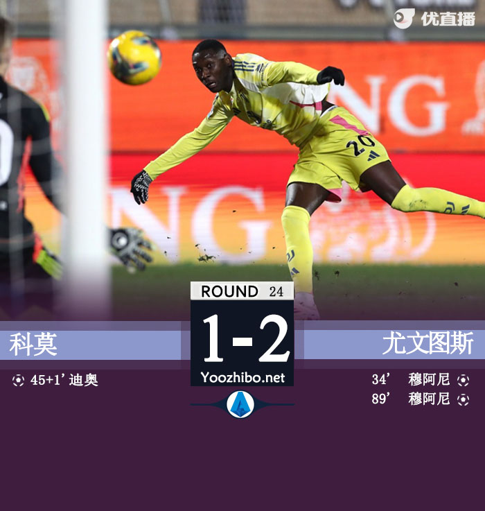 尤文2-1科莫两连胜暂升第4 穆阿尼双响+联赛3场5球加蒂造点