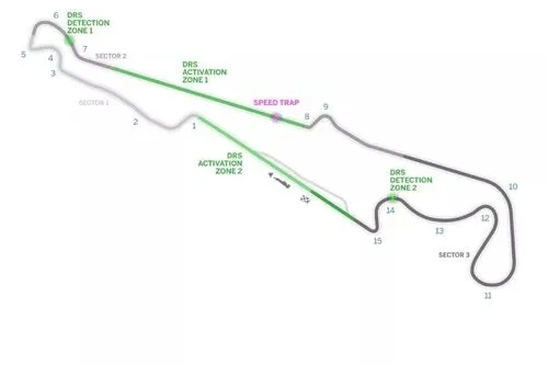 F1法国站-保罗里卡德赛道 | Circuit Paul Ricard