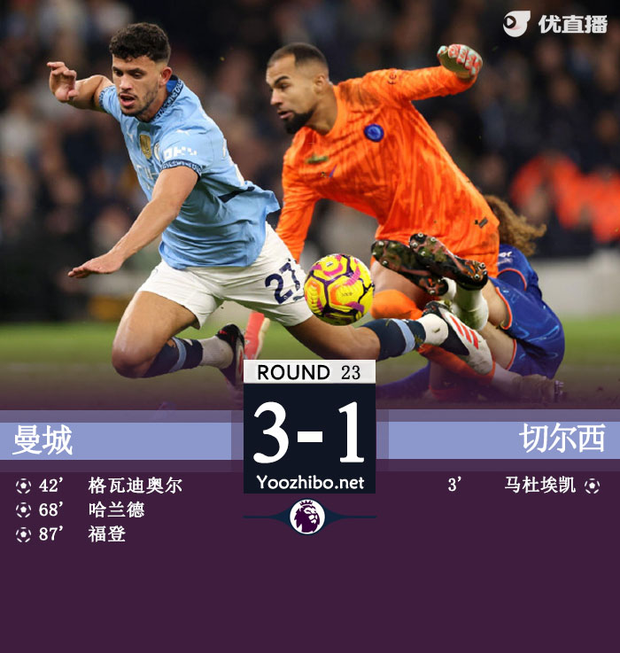 曼城3-1逆转双杀切尔西 哈兰德传射胡桑诺夫首秀送礼