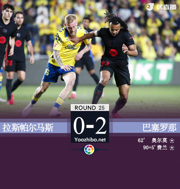 巴萨2-0拉帕联赛五连胜1分优势领跑 奥尔莫破门亚马尔送助攻