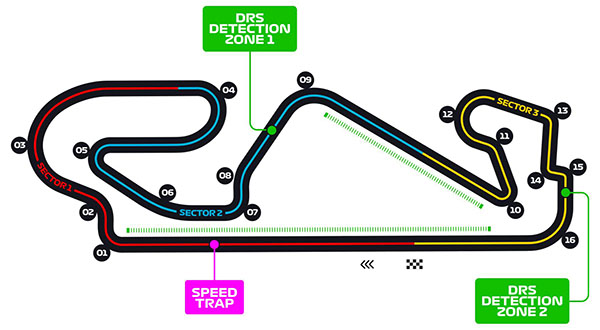 F1西班牙站-加泰罗尼亚赛道 | Barcelona