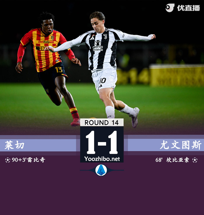 遭补时绝平 尤文1-1莱切22场联赛不败 雷比奇绝平坎比亚索破门