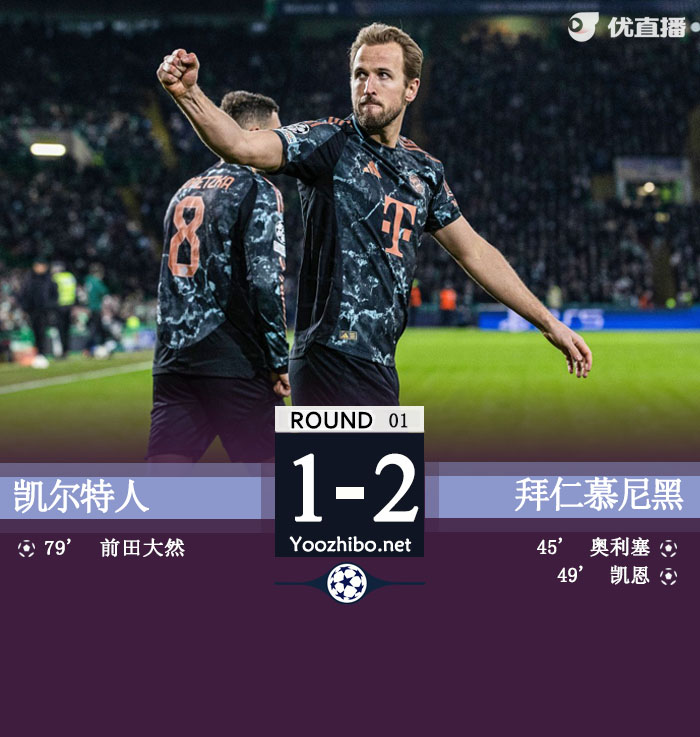 拜仁2-1凯尔特人占先机 奥利塞凯恩建功前田大然破门