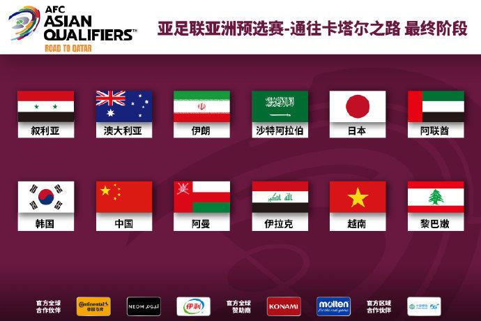 官方: 12强赛将根据6月18日FIFA排名分档