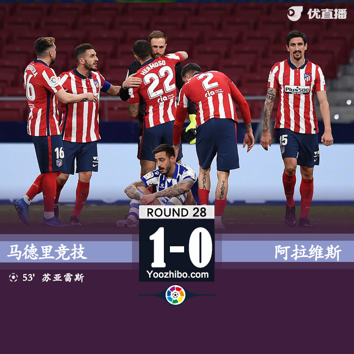 马竞1-0阿拉维斯 苏牙破门略伦特中框奥布拉克扑点