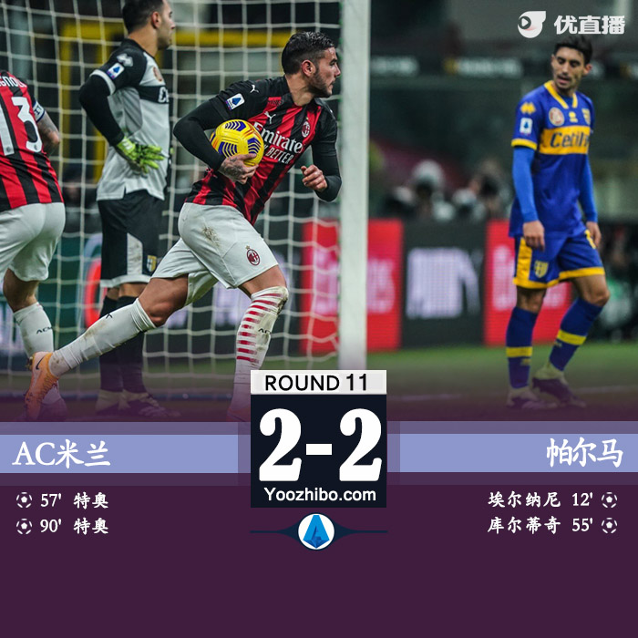 <a href=/zuqiu24/acmilan/ target=_blank class=infotextkey>AC米兰</a>2-2帕尔马